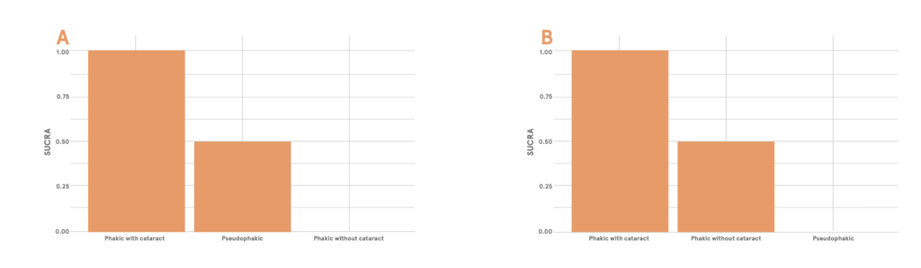 Diagrama riesgo de fractura